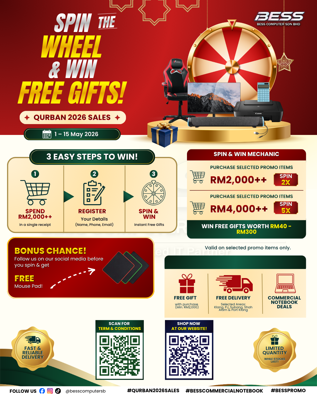 QURBAN  SALES CAMPAIGN HIGHLIGHT